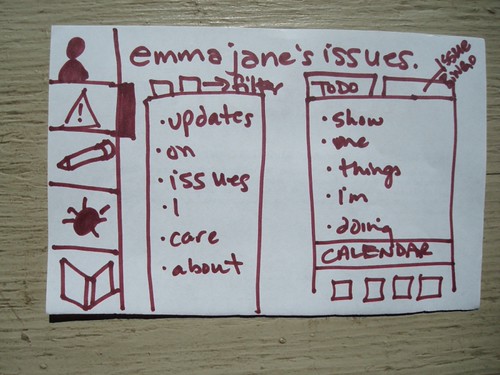 Calendar representing change of status timing rules