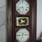 Waiting for a work permit and its processing time
